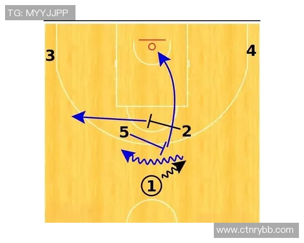 广州篮球队快攻战术解析与深度剖析全方位解读球队进攻风格与策略