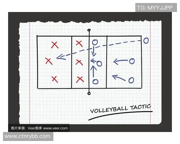 成都排球队总决赛战术表现分析与未来发展展望