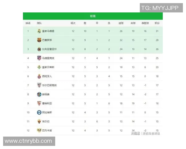 本周足球明星精彩赛事一览包括顶级联赛和国际比赛信息