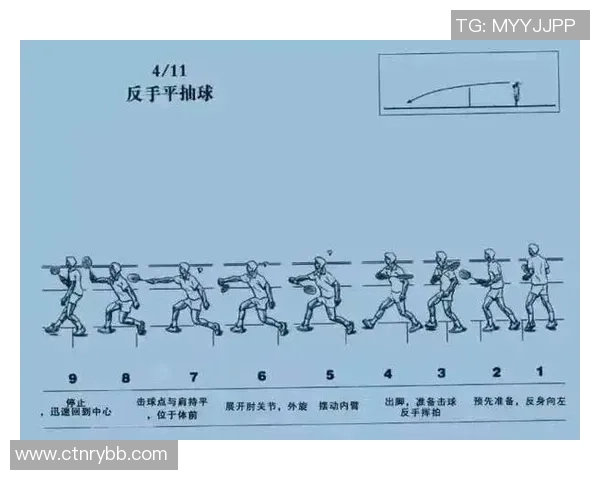 羽毛球新手必看:提升比赛意识的实用技巧与策略指南 羽毛球新手必看:提升比赛意识的实用技巧与策略指南