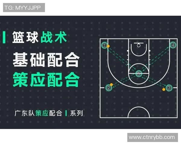 南京篮球队中路突破体系解析与战术创新探讨