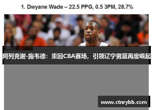 阿列克谢-施韦德：重回CBA赛场，引领辽宁男篮再度崛起