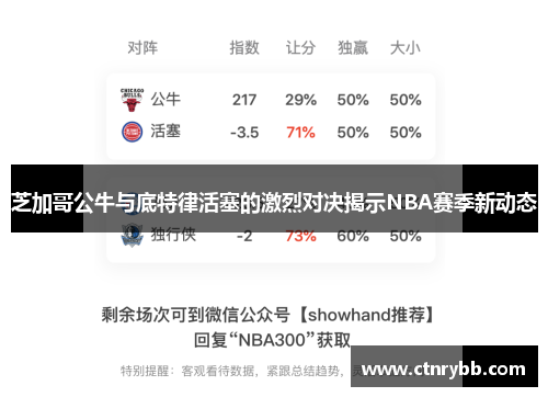 芝加哥公牛与底特律活塞的激烈对决揭示NBA赛季新动态
